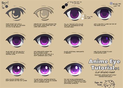 Tutorial anime eyes #1 by Inkswell on DeviantArt