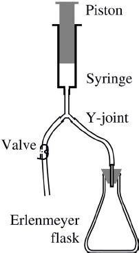 Schematic diagram of laboratory apparatus. | Download Scientific Diagram