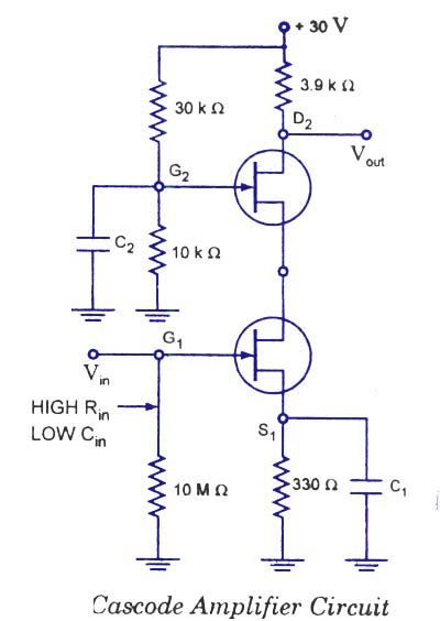 Jana: FET applications