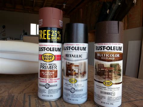 Anti-rust Spray For Metal | Best Rust Protection | 2021