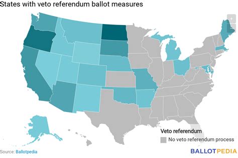 List of veto referendum ballot measures - Ballotpedia