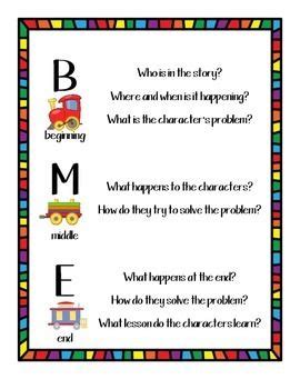 Beginning Middle End Packet | Beginning middle end, First grade reading, Anchor charts