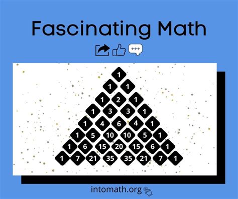 Arithmetic Sequence Patterns