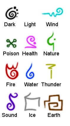 Elemental Symbols by Taldigi on DeviantArt