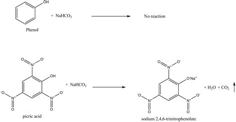 Phenol does not decompose NaHCO toppr.com