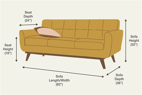 Sofa Dimensions: Guide to Popular Couch Sizes - Froy.com