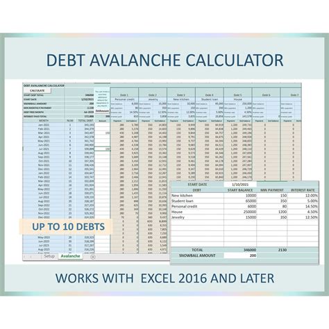 Debt Avalanche Calculator Spreadsheet, Debt Avalanche Excel, Debt ...