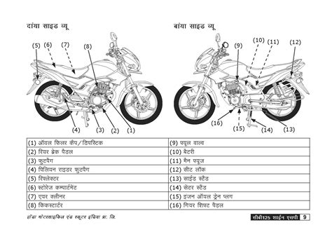 Honda Shine Bike Spare Parts List | Reviewmotors.co