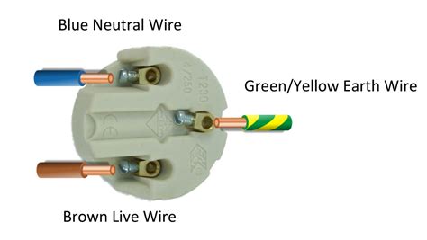 Wiring of an ES Lampholder