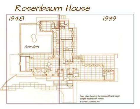 Usonian House Floor Plans - Home Alqu