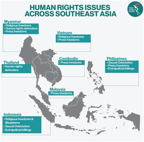 ASEAN’s Human Rights Struggle | The ASEAN Post