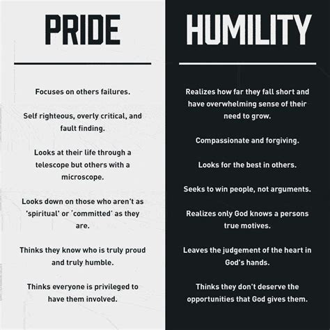 #pride #humility | Humildade, Citações, Palavra