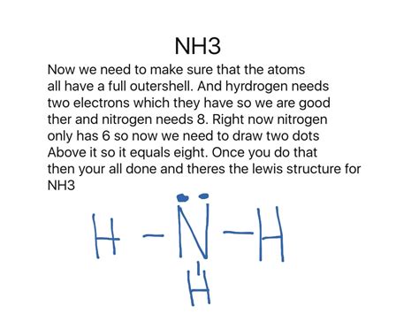 ShowMe - Lewis Structure for NH3