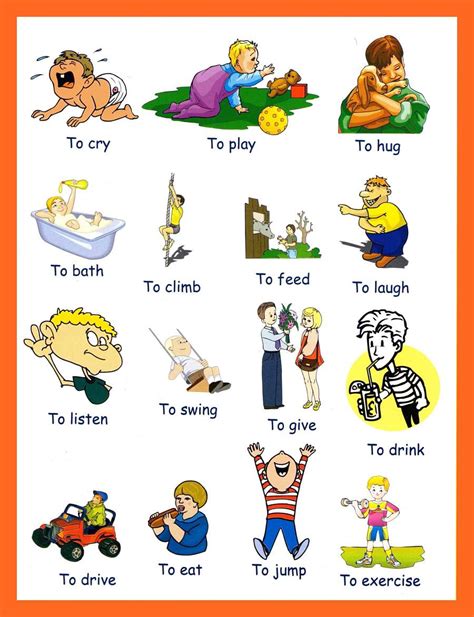 ENGLISH KIDS FUN: Verbs pictures I