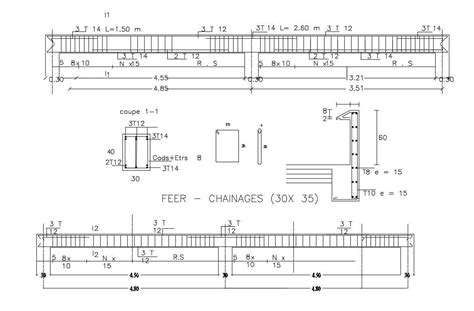 Structure Of Beam