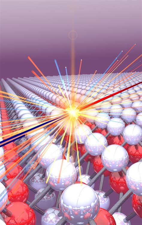 Terahertz Spectroscopy – Quantum Science Theory Lab