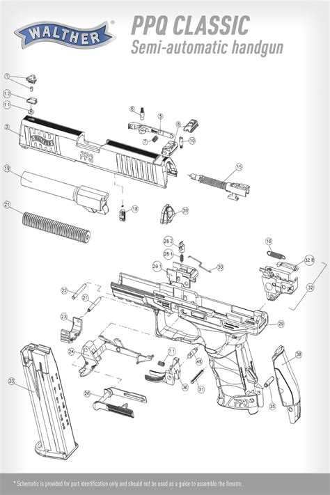 Walther Ppq M2 Parts List | Reviewmotors.co