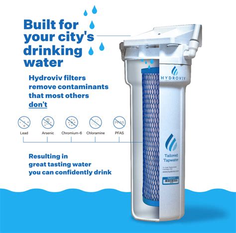 Hydroviv | Under Sink Filter | Featured On Shark Tank