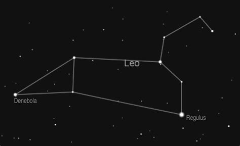 Constellation of the Month: Constellation Leo