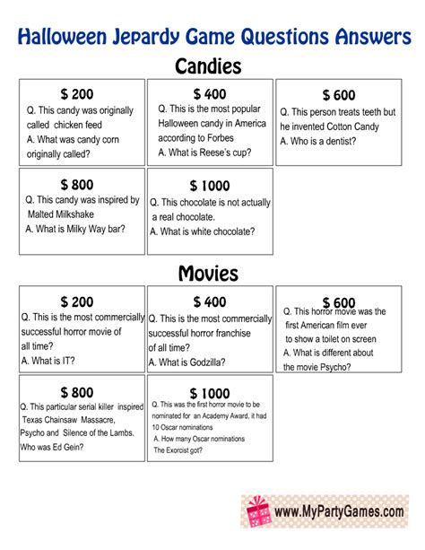 Free Printable Halloween Jeopardy Game Board and Question Cards