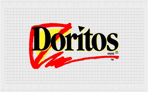 Doritos Logo History: The Doritos Symbol And Its Meaning