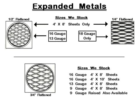 Metal_expanded | Santa Rita Steel