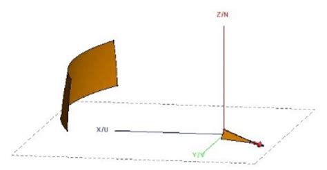 FEKO simulation model of variant card antenna | Download Scientific Diagram