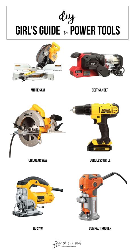 The DIY Girl's Guide to Power Tools - Francois et Moi | Carpentry tools ...