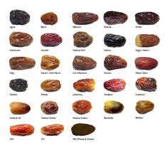 kholas dates - Google Search Dry Fruits Benefits, Health Benefits, Date Recipes Desserts, Deglet ...