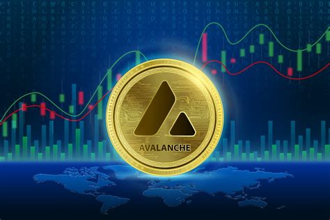 Analysis Of Avalanche (AVAX) Cryptocurrency - Inventiva