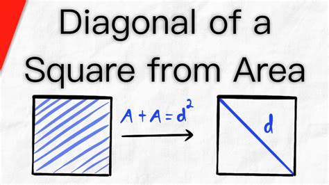 Find the Diagonal of a Square from Area | Geometry - YouTube