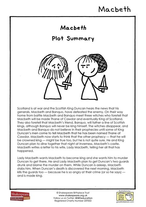 Macbeth Plot Summary