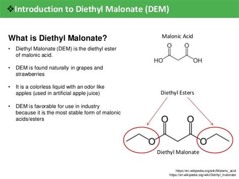 Analytical Chem Presentation