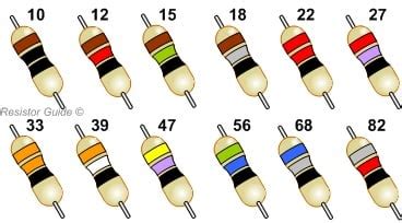 Resistor Values | Resistor Standards and Codes | Resistor Guide