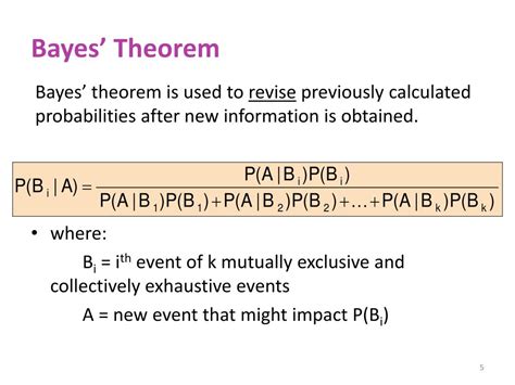 Bayes Theorem Of Probability | theprobability