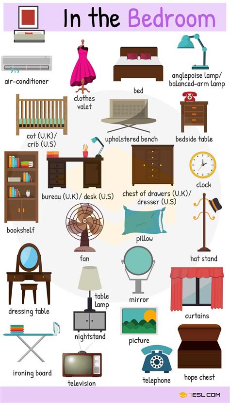 House Things Name In English With Picture – the meta pictures