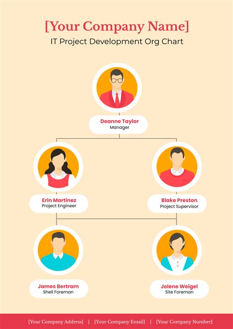 Free Org Chart Infographic Template - Edit Online & Download | Template.net