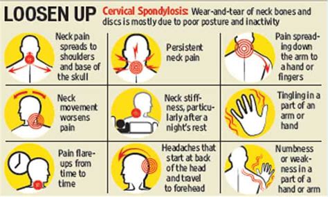 Cervical Problem Symptoms In Hindi - tiktoktoktok