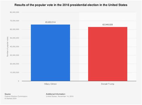 Trump's US in retreat: racism, domestic pathologies behind global mess ...