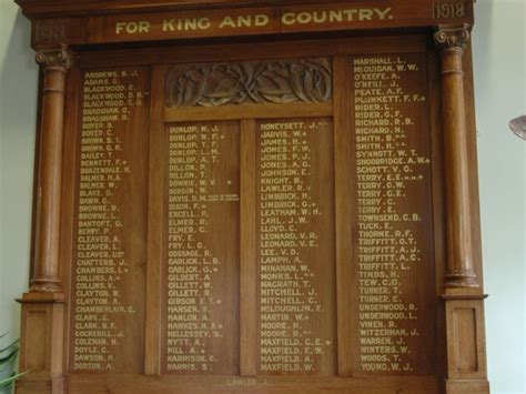 New Norfolk State School Roll of Honour | Places of Pride