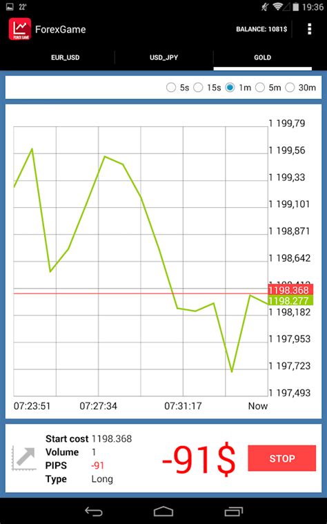 Forex Game - screenshot