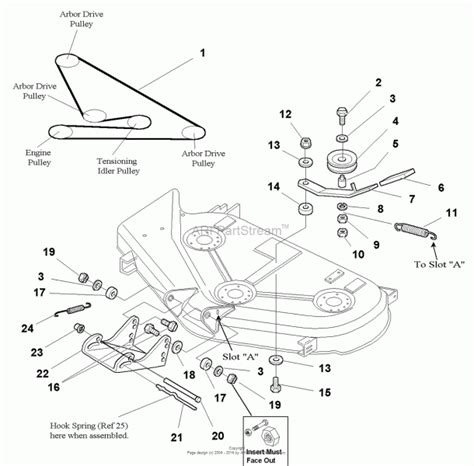 Simplicity 44 Inch Mower Deck Belt Diagram