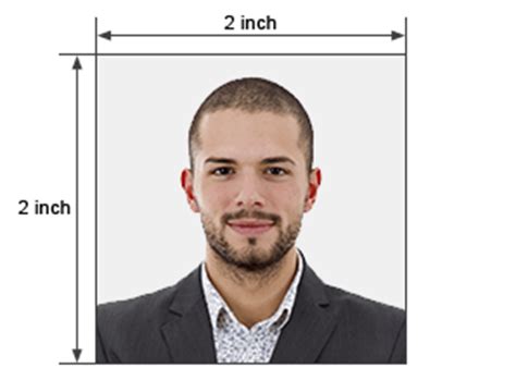 India Visa Photo Requirements