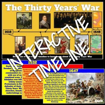 Interactive Timeline: The Thirty Years' War by Tech that Teaches