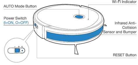 ECOVACS Deebot Instruction Manual