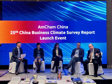 Takeaways from the 2023 China Business Climate Survey Launch – AmCham China