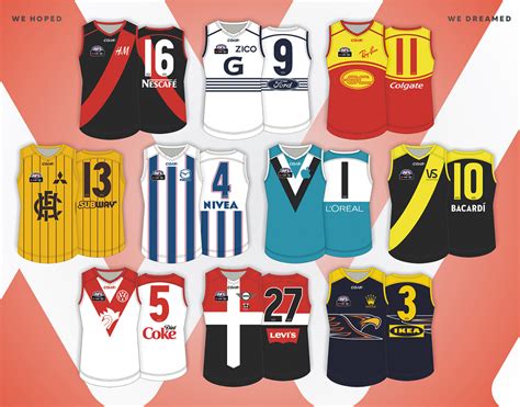 Workshop - Designing AFLW Jerseys for the remainder 10 AFL Teams | Page 2 | BigFooty