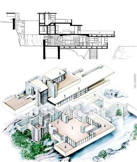 Pin de Rahaf Saleh em Falling water house | Projectos de casas, Casa ...