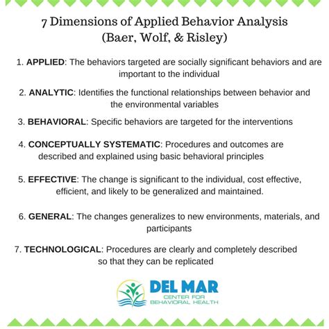 7 Dimensions of Applied Behavior Analysis(Baer, Wolf, & Risley) - Del ...