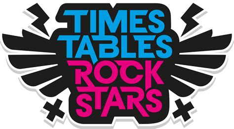 Times Tables Rock Stars – Times Tables Rock Stars